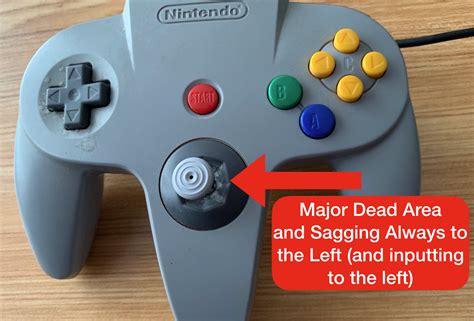 n64 controller analog stick replacement|More.